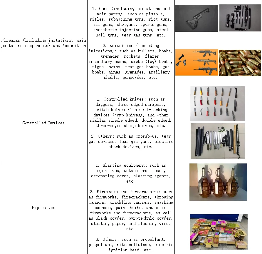 The first three rows of PonyBuy's prohibited-items table: firearms and ammunition, controlled knives and other controlled devices, and explosives, each with the category name, the worked examples, and reference photographs.